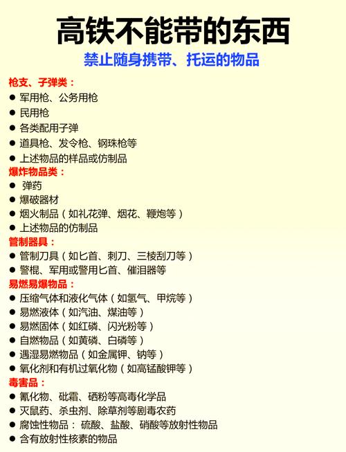 那些‘必带’清单都是坑，真正救命的只有这几样