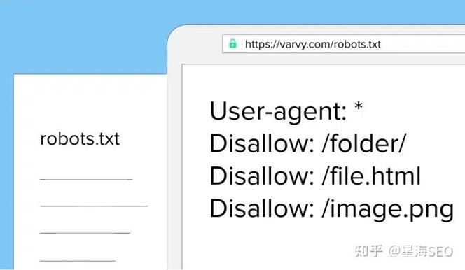 Google-Extended robots.txt配置示例图