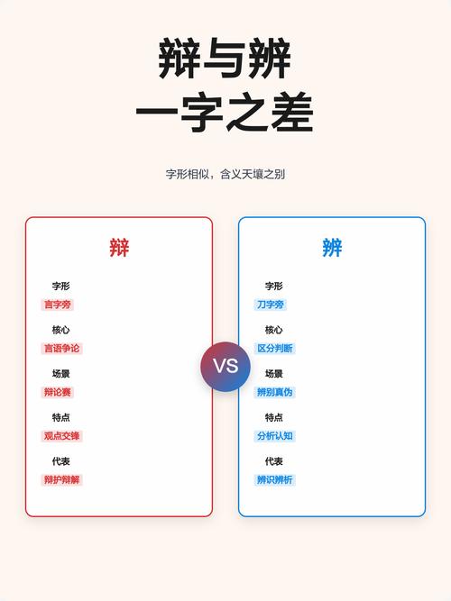 易混淆点辨析：一字之差，天壤之别