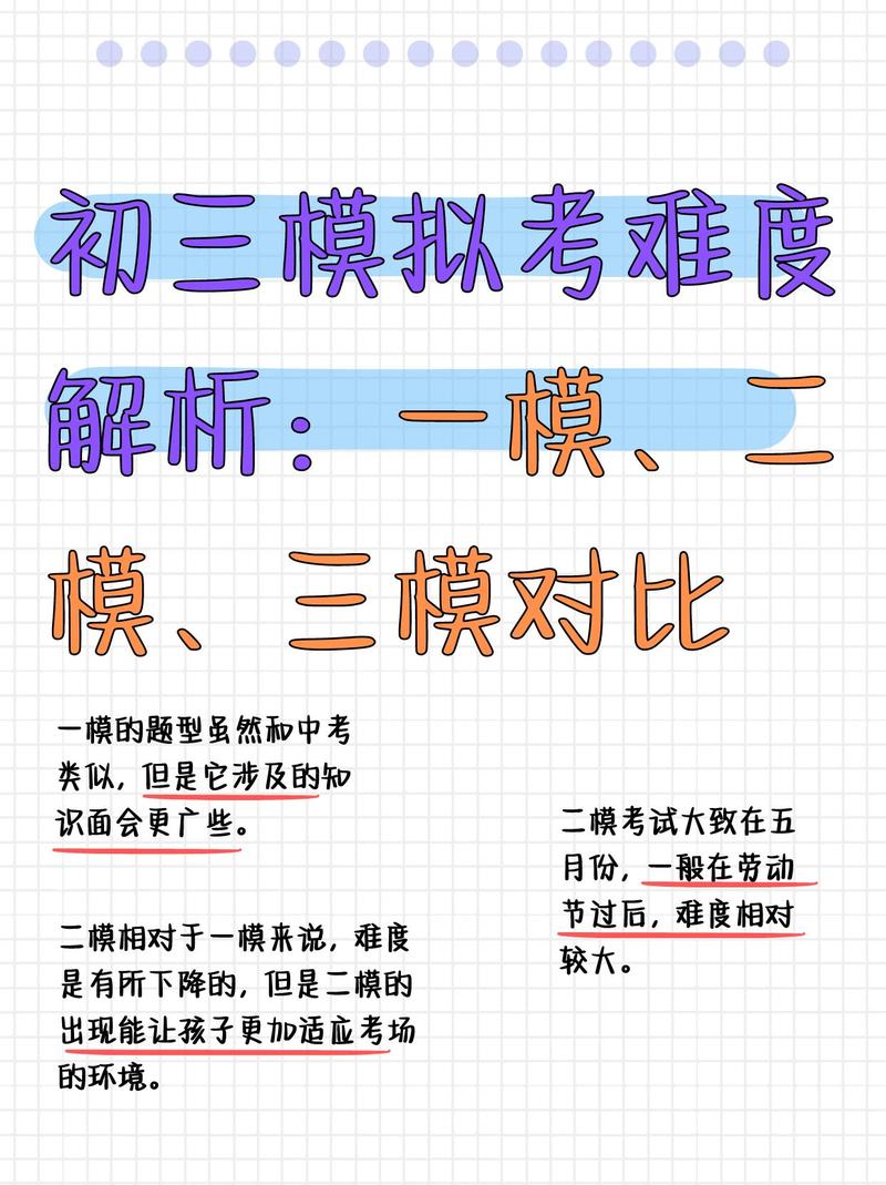 模考和实战的落差,你要做好心理准备