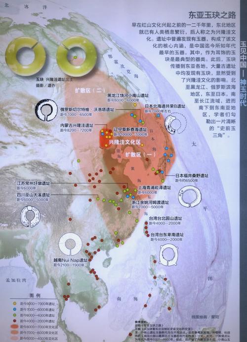 民间祖传文物合法流通范围红线示意图