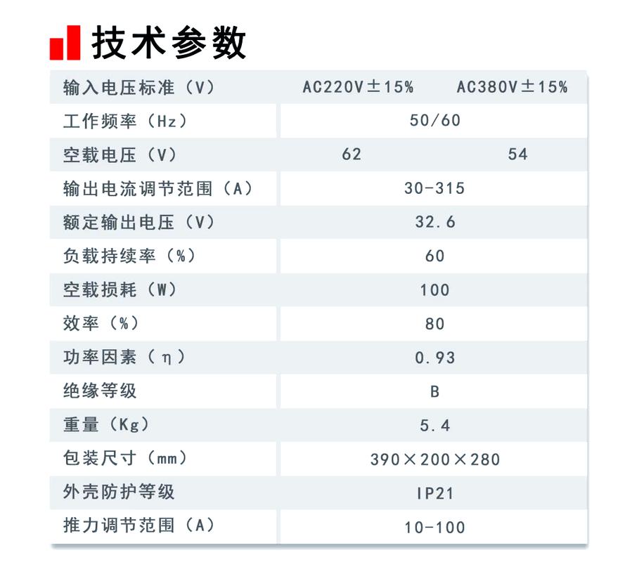 焊机联网云制造参数下发