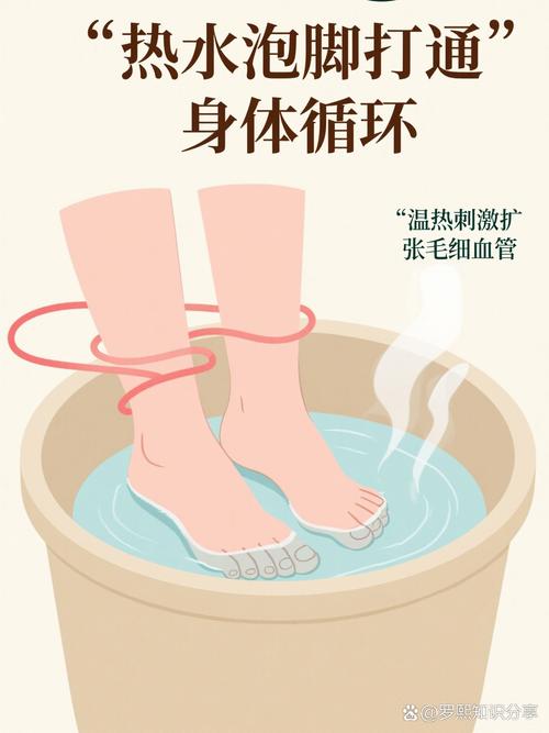 外周血管疾病患者温水洗脚示意图