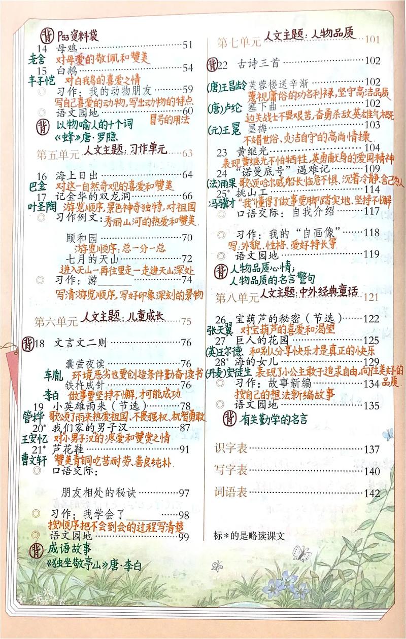 学生手写抄目录式错误知识框架