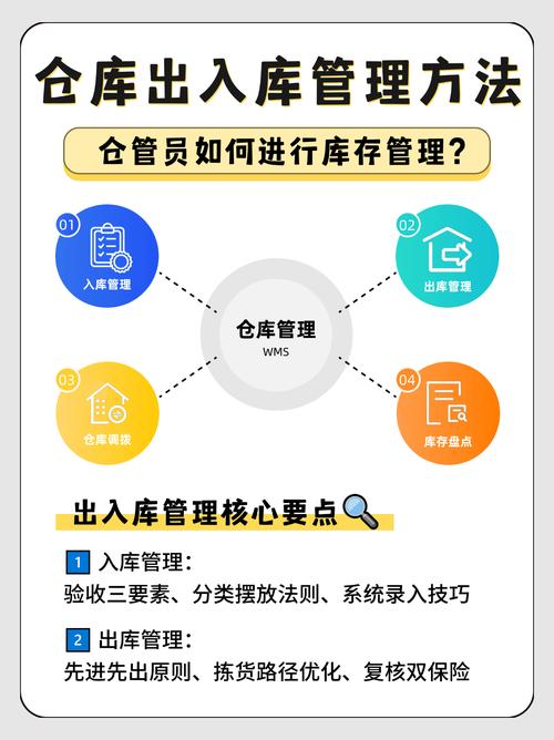 库存管理的核心，从来不是砍得越多越好