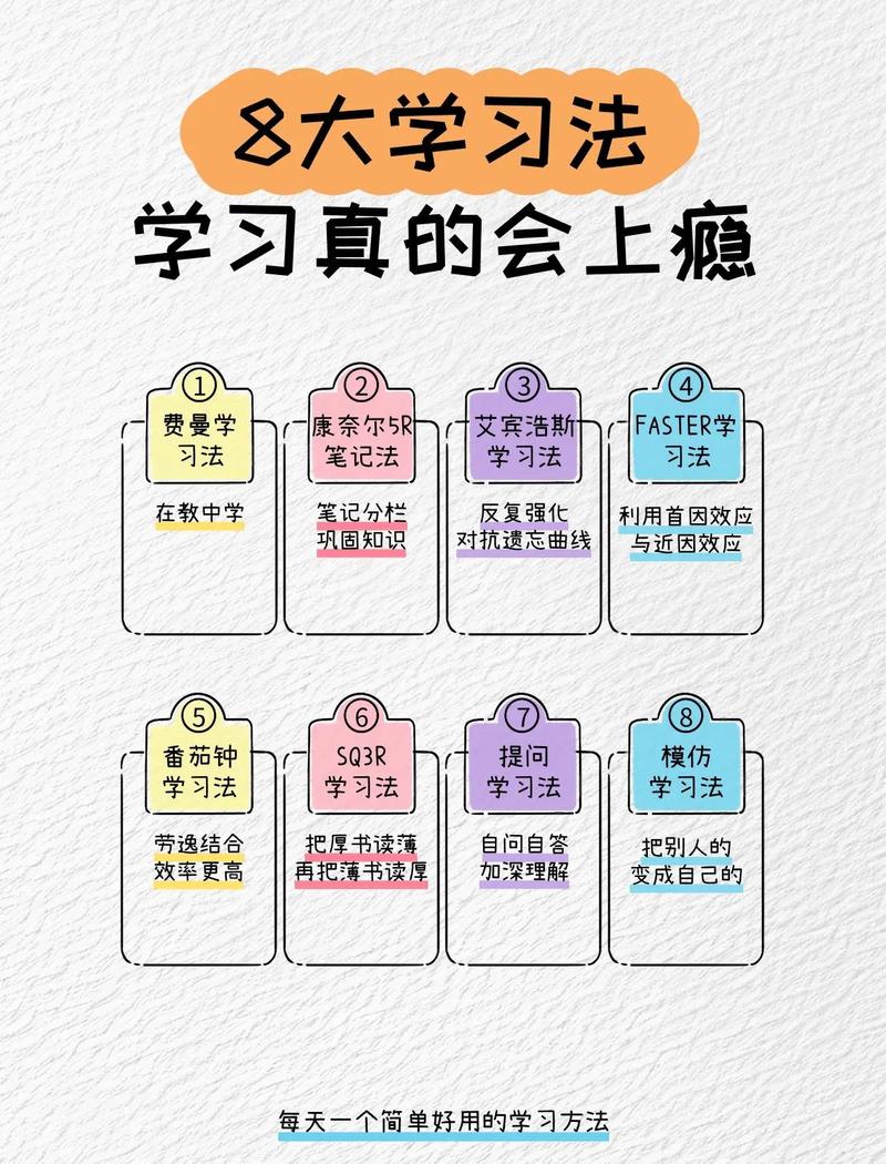 低门槛的专业学习启蒙方法，普通人直接用