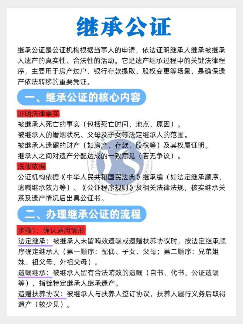 法定继承的法律底牌