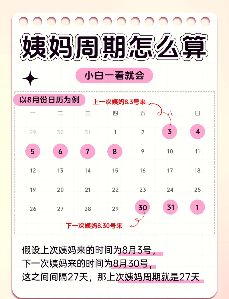 女孩手写月经周期记录日历表格