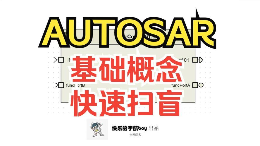 一、基础概念扫盲