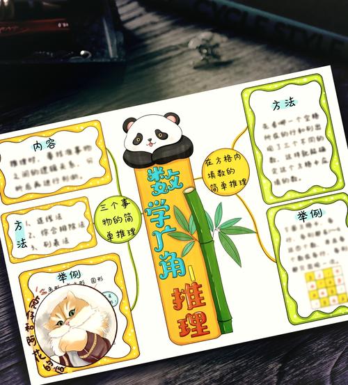 孩子手绘归纳推理思维导图