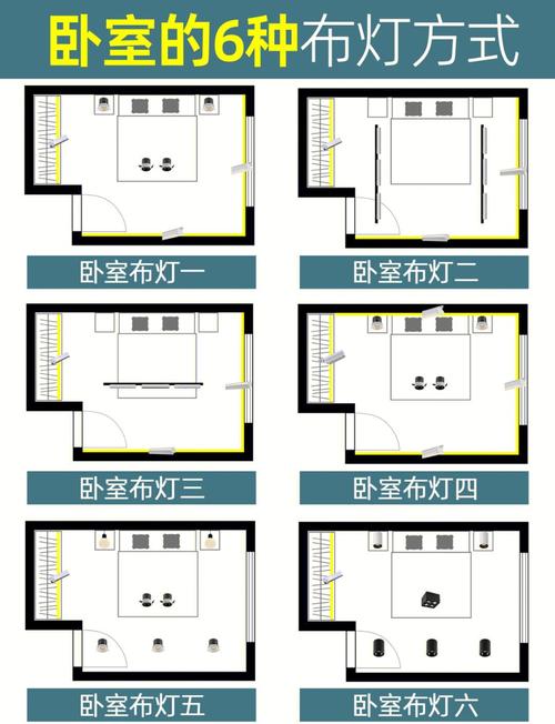 睡眠灯光装修12答：帮你避开90%的家装助眠灯光坑