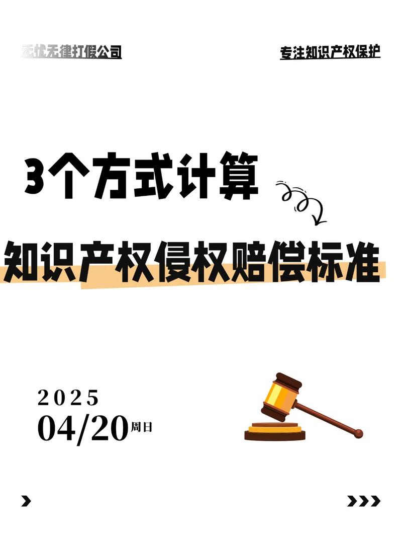 知识产权侵权赔偿金额计算示意图