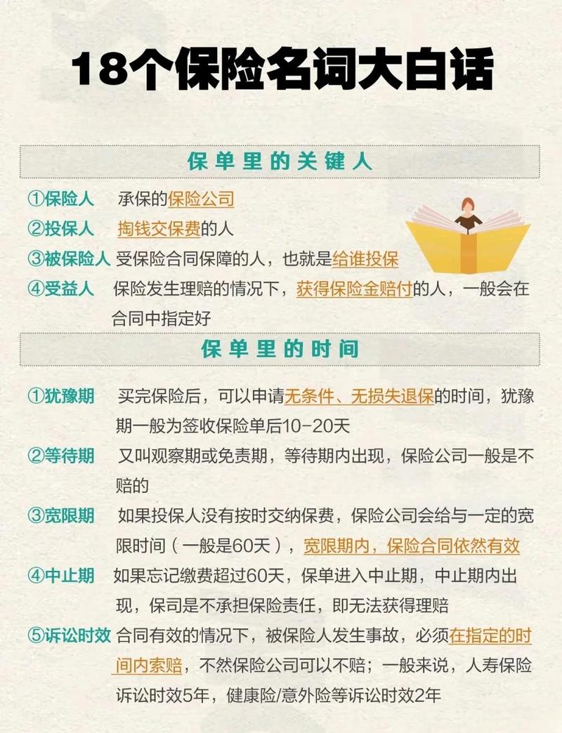 北京保险合同纠纷常见问题FAQ
