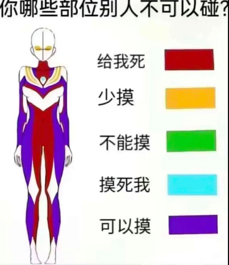 哪些地方能用？哪些绝对别碰