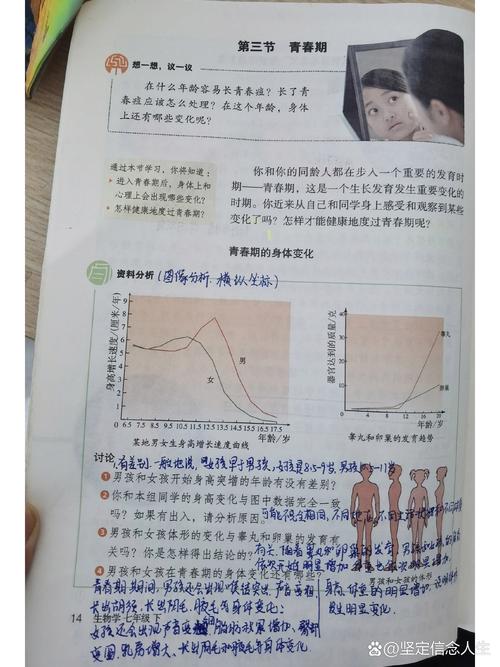 摊开在中学书桌的青春期生理课本