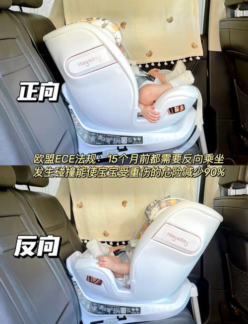 0岁宝宝反向安装儿童安全座椅正确示范图