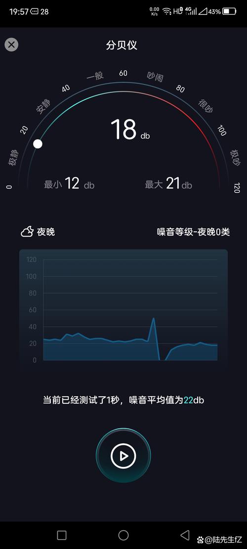手机拍摄室内噪音分贝仪测量界面截图