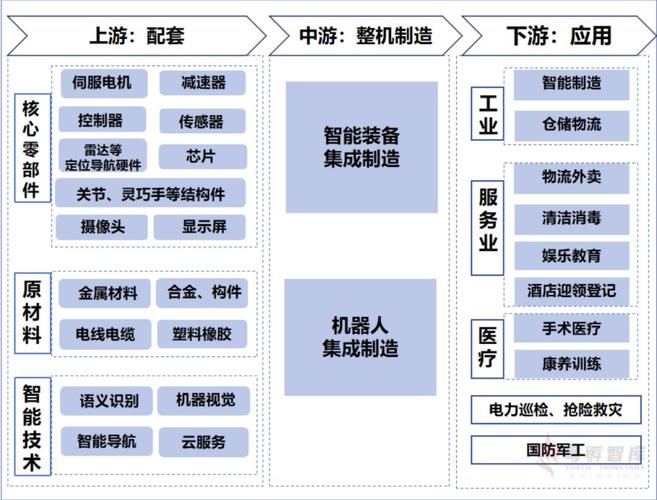 生产链路业务打通协同:机械制造从内耗到提效的实战总结-仓储物流设备,钢托盘生产销售厂家