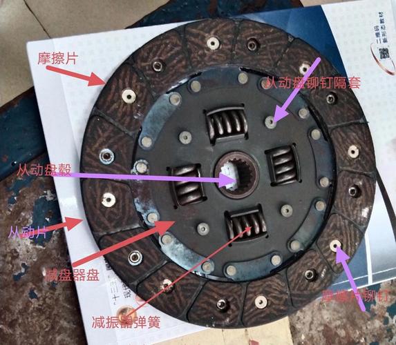 汽车手动挡离合器分解实物图