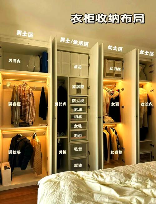 三、收纳和空间规划，露比藏重要