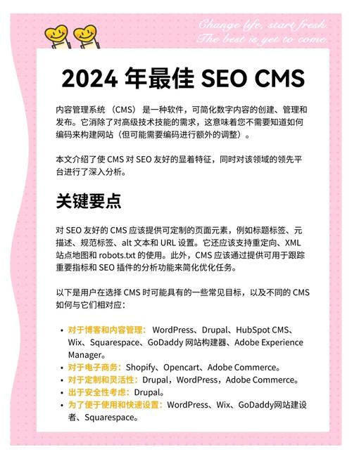 2024年状态监测（CMS）的新变化，你跟上了吗