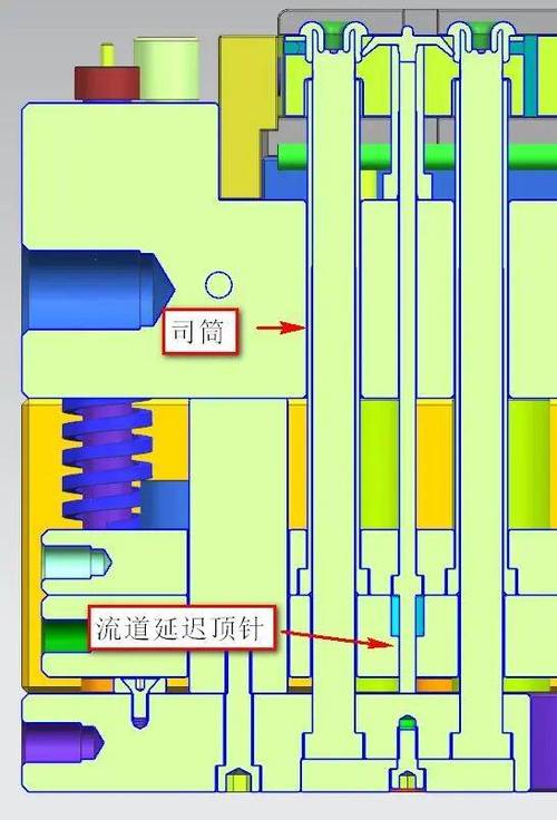 挤出模具那些破事:从入门到修模修到崩溃-中远盛泰工业