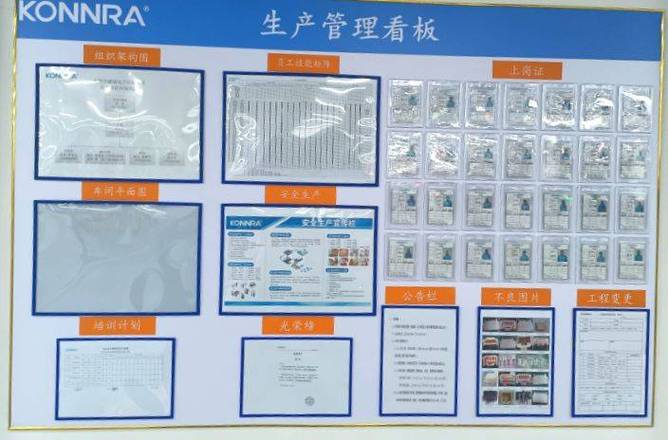 制造工厂降本增效：标准作业程序（SOP）不是废纸是武器