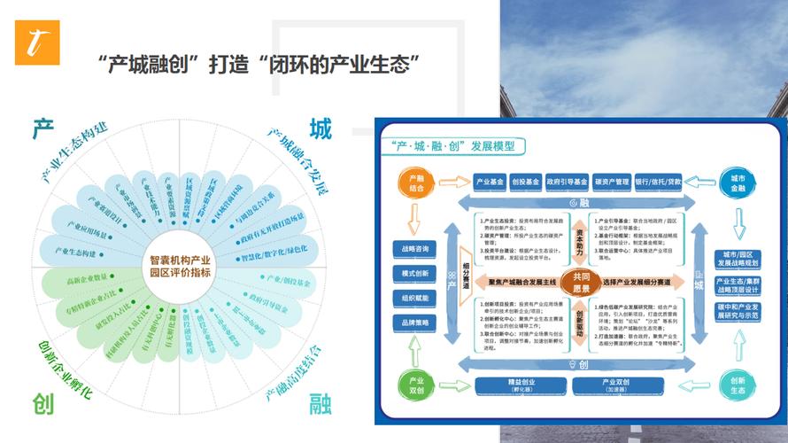工业生态伙伴的下一站：从供需对接走向共生创新