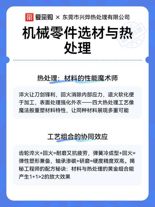 选材与热处理：被忽视的变量