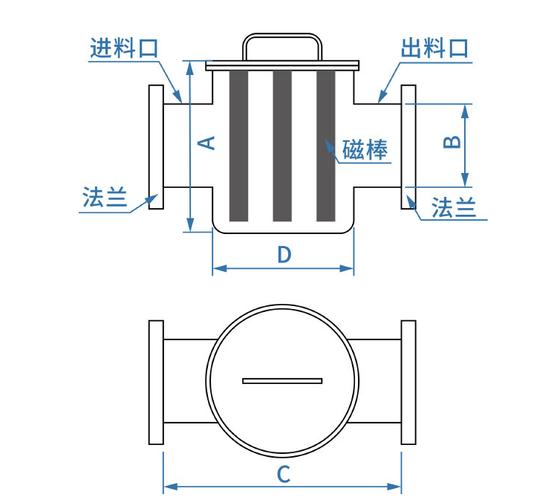 不锈钢食品级管道除铁器结构图