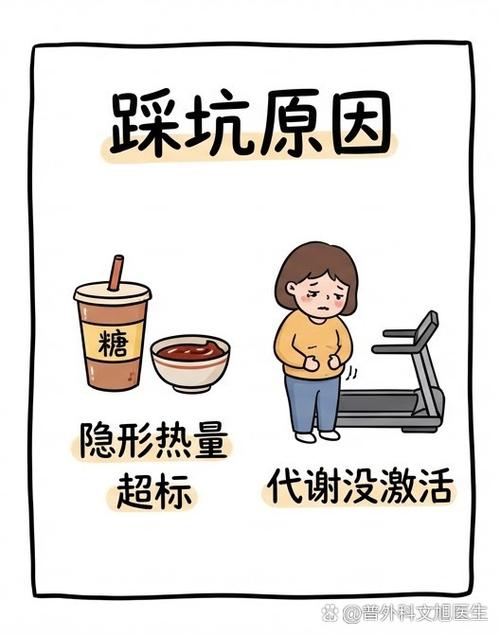 日常管控容易踩的三个隐形坑