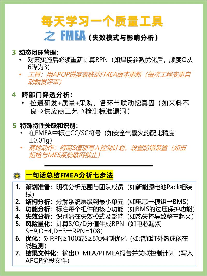 2025年了,FMEA还管用吗?
