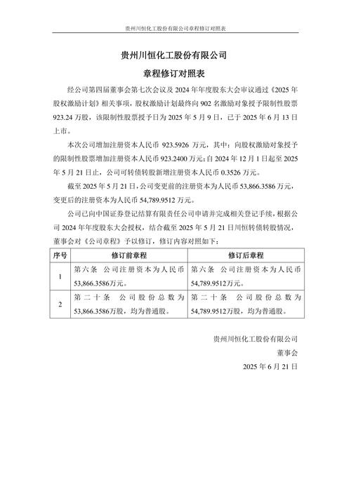 有限责任公司设立条件:以网络交易为切入视角-普律网