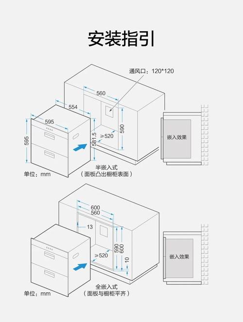消毒柜装修避坑实录：厨房里最容易后悔的那台电器，我帮你拆解透了