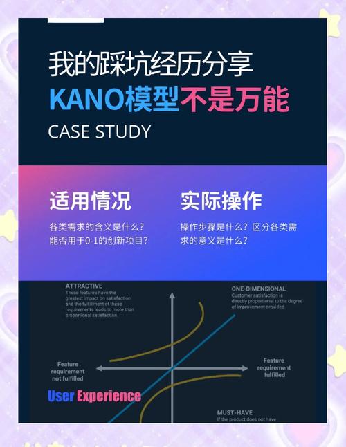 玩适应型创新，最容易踩的坑是什么