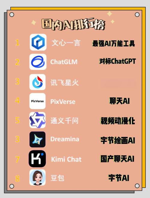 AI搜索结果品牌展示对比示意图