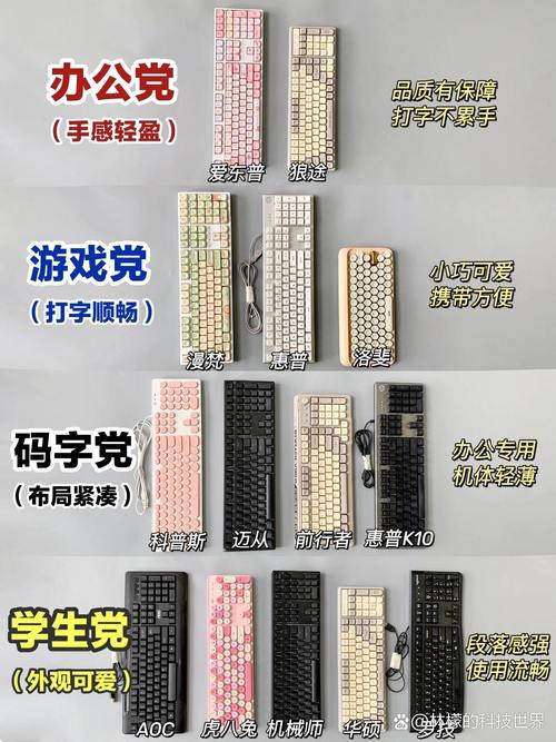 布满油污的普通键盘与全新的不锈钢工业键盘对比