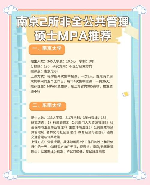 MPA到底值不值得读？这得看人
