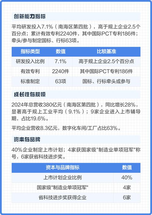 2025年,我眼中的几个“隐形冠军”