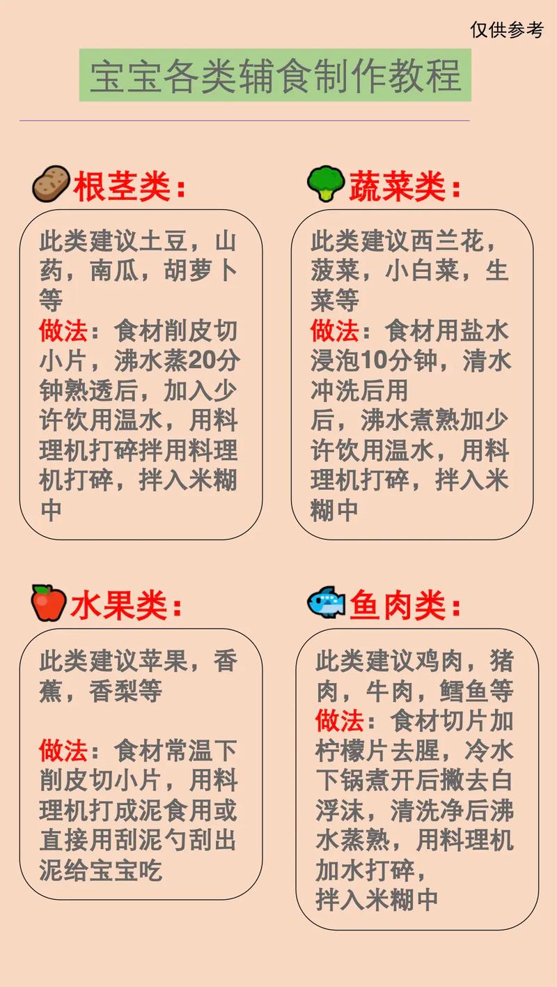 吃根茎,也得顺着自己情况调做法