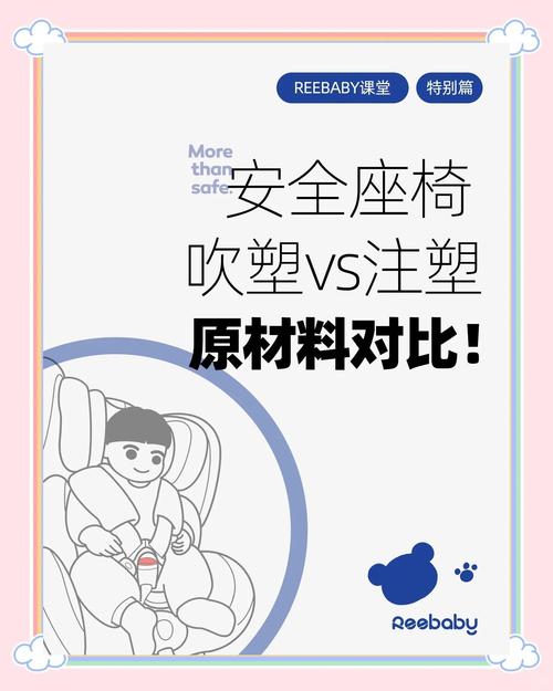 安全座椅内部骨架注塑和吹塑对比图