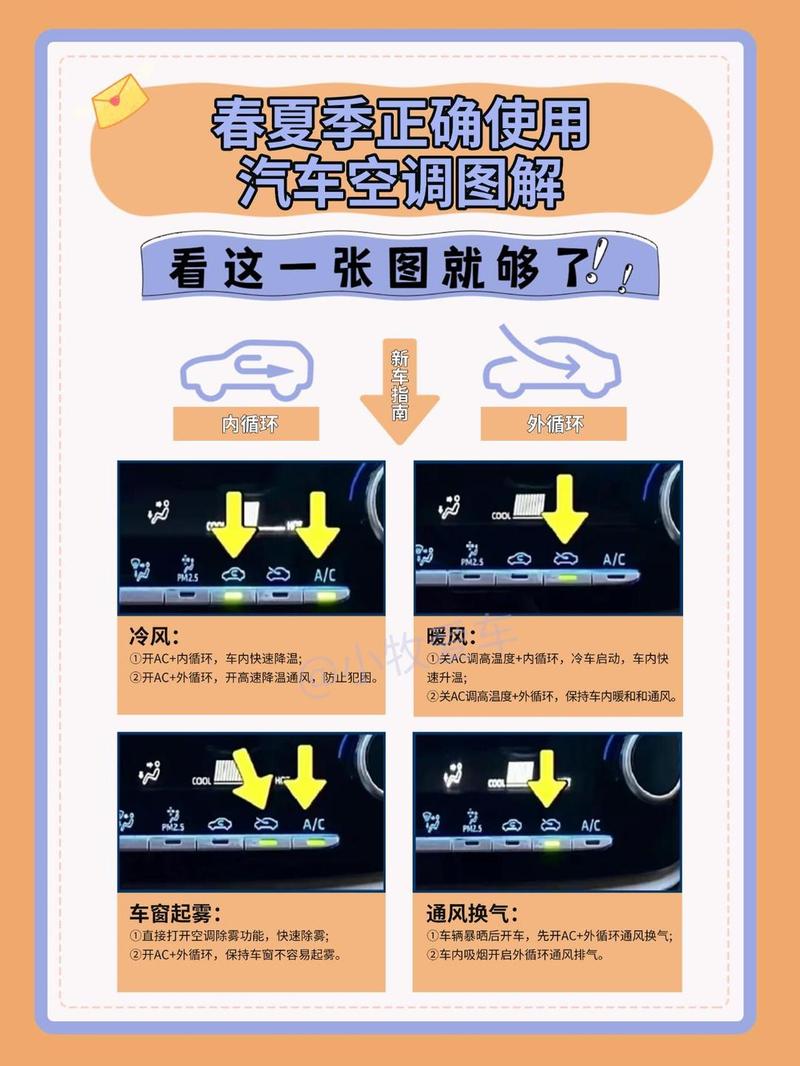 新模式在吹什么风？