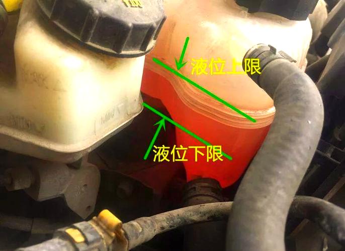 汽车冷却液副水壶水渍检查示意图