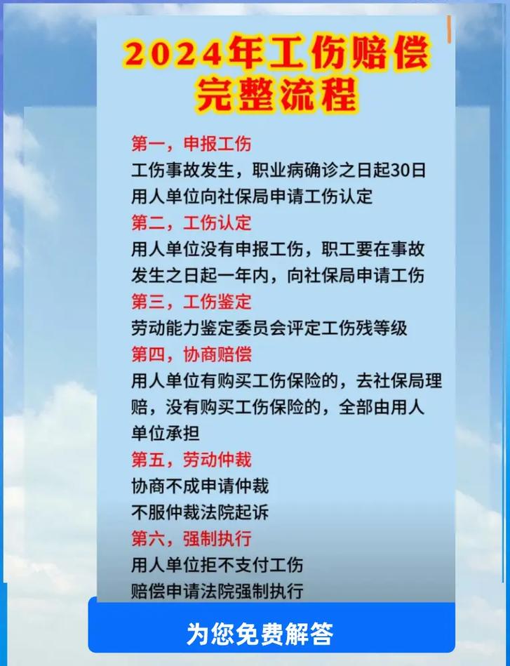 工伤赔偿律所接待工伤咨询