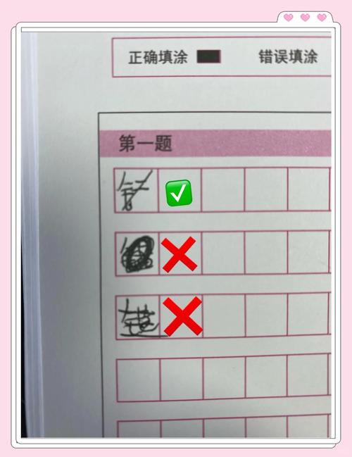 ❌ 先把我踩过的雷给你们划掉