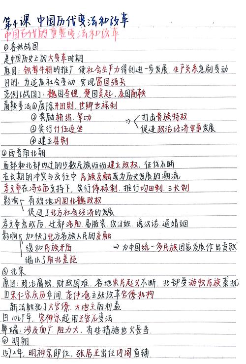改革类大题答题逻辑关系梳理草稿