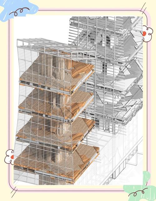 四、一点实在的：参数化与场景模拟