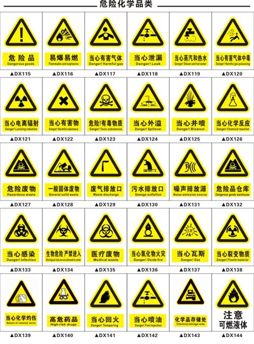 国内工厂最常犯的警示标识错误