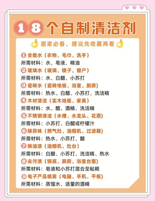 家庭自制清洁剂配方材料实拍