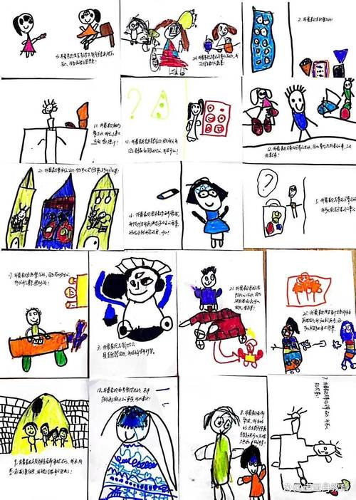 家长引导孩子画原因影响分析图的手绘表格
